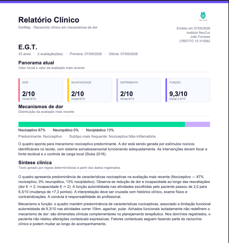 Relatório clínico do DorMap, primeira página