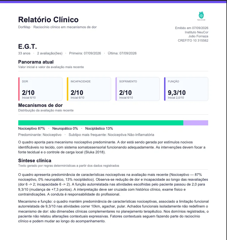 Relatório clínico do DorMap, primeira página