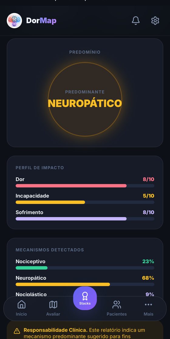 Resultado por mecanismo