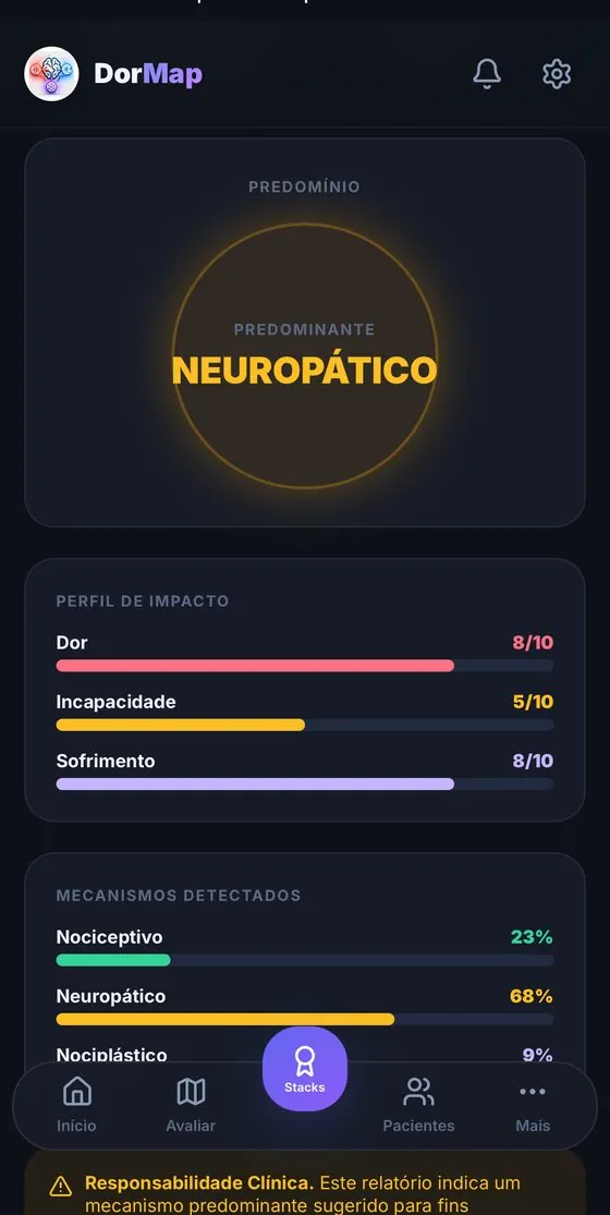 Resultado do mecanismo da dor